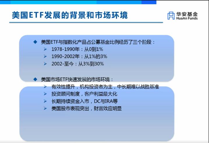 华安基金系列讲座
