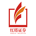合规法律部